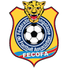 DR Congo WK 2026 Dames