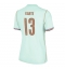 Frankrijk Kante #13 Uit tenue Dames WK 2026 Korte Mouwen