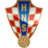 Kroatië WK 2026 Dames