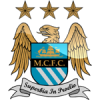 Manchester City Dames