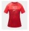 Turkije Thuis tenue Dames WK 2026 Korte Mouwen