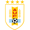 Uruguay WK 2026 Dames